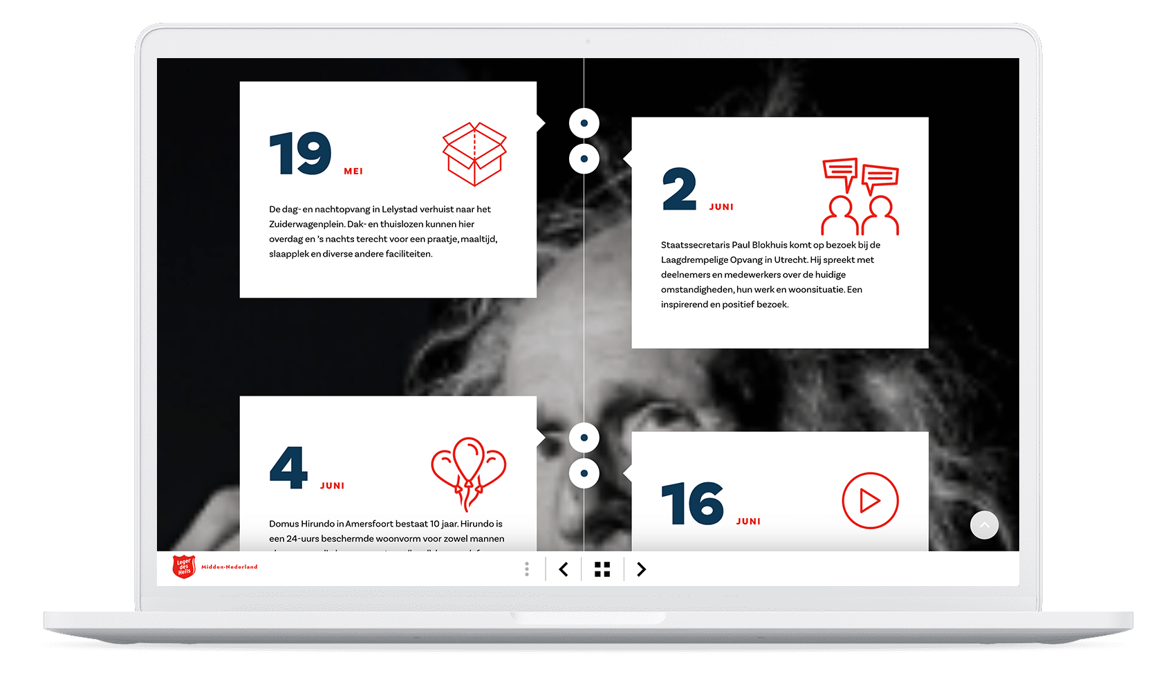 voorbeeld tijdlijn_LDH